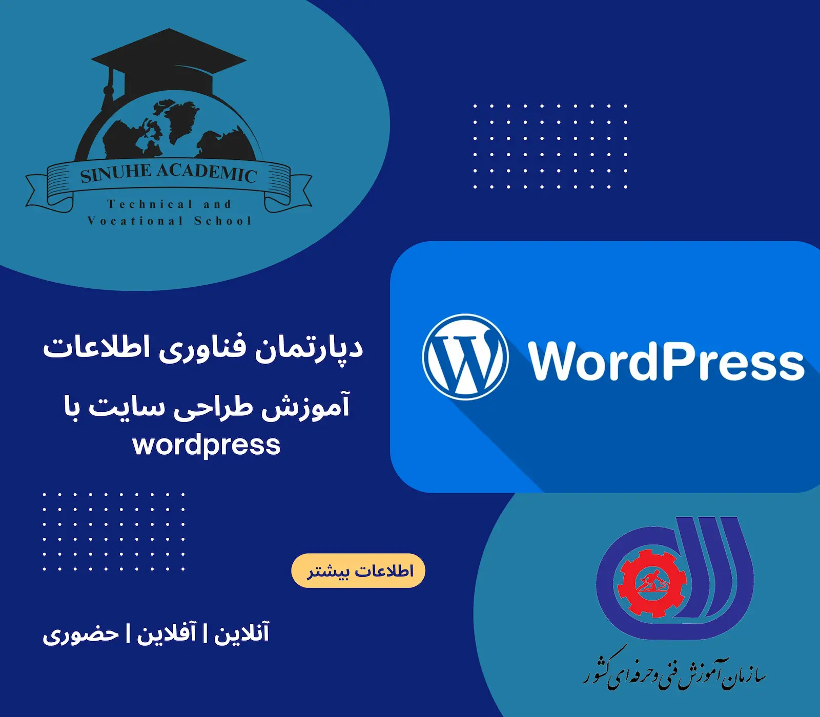 دوره طراحی سایت با وردپرس