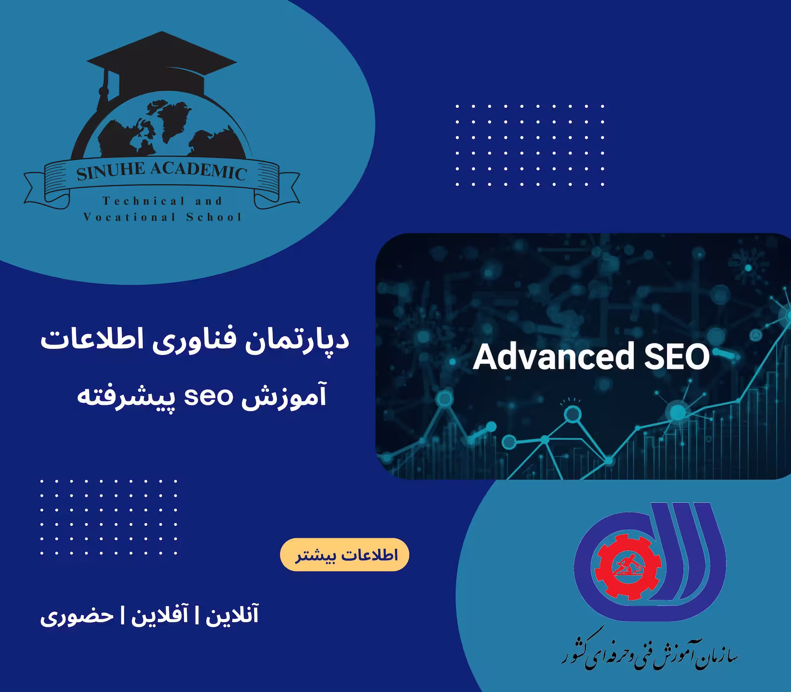 دوره بهینه سازی موتور جستجو (SEO) پیشرفته