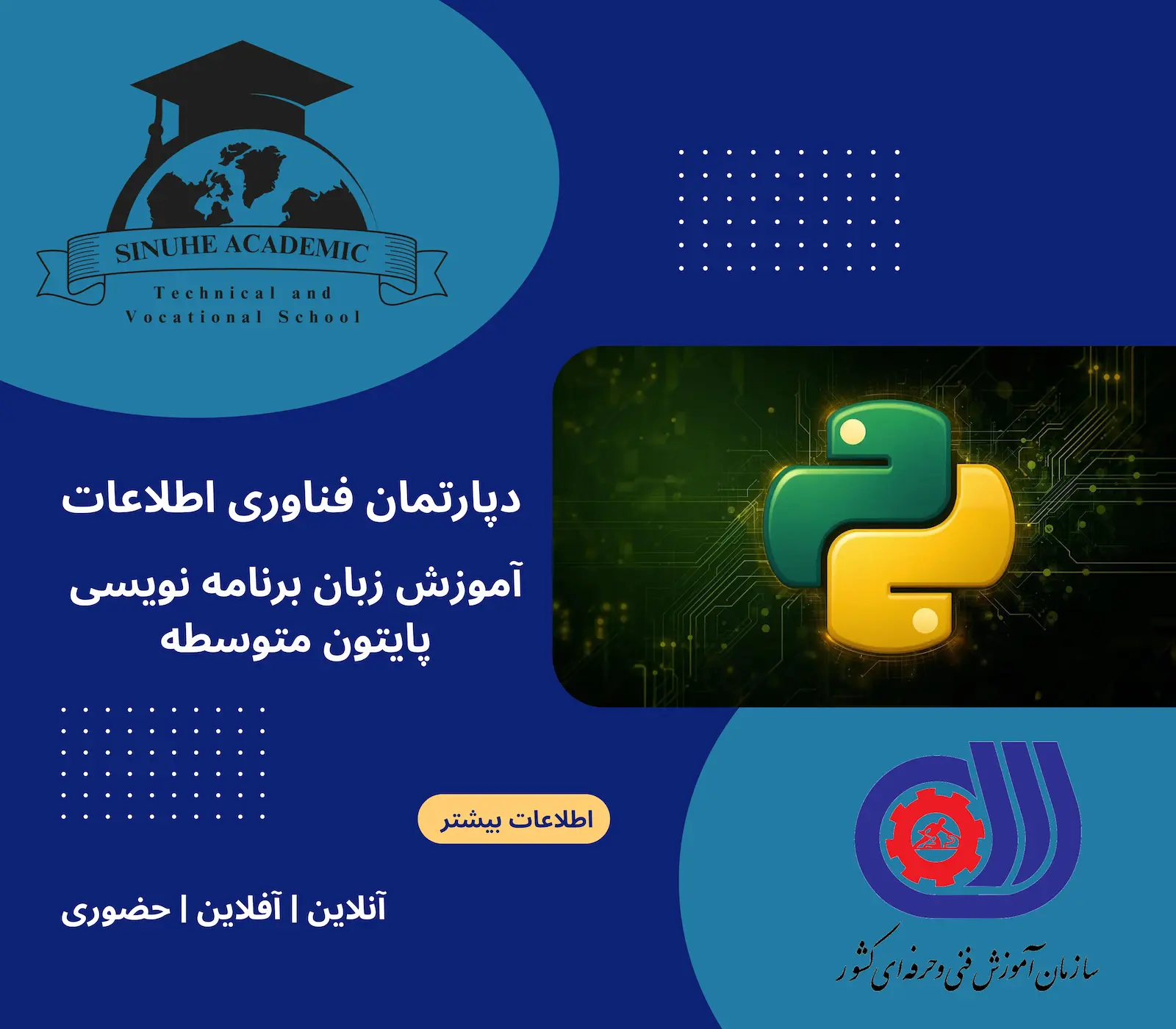 دوره برنامه نویسی با پایتون متوسطه